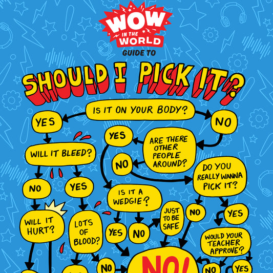 Wow in the World Should I Pick It Sherpa Blanket-1