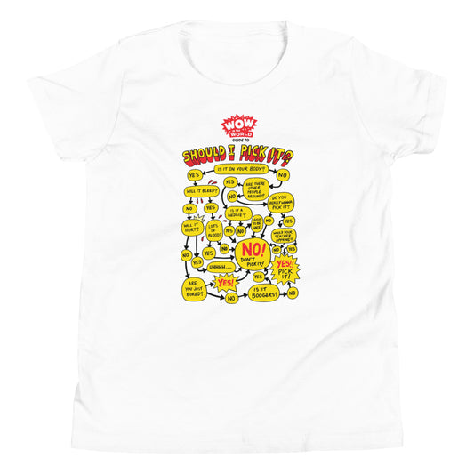 Wow in the World Should I Pick It Kids Premium T-Shirt-2